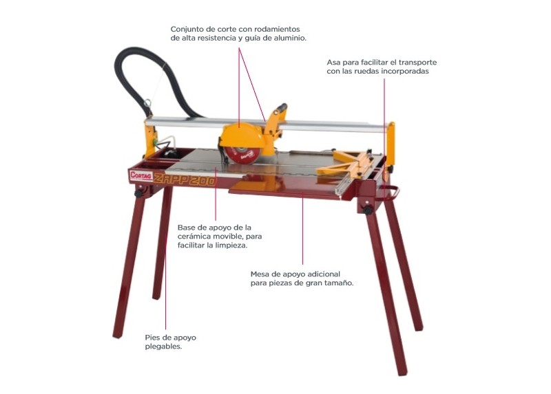 Alquiler Mesa de Corte 90cm - FERROLAN