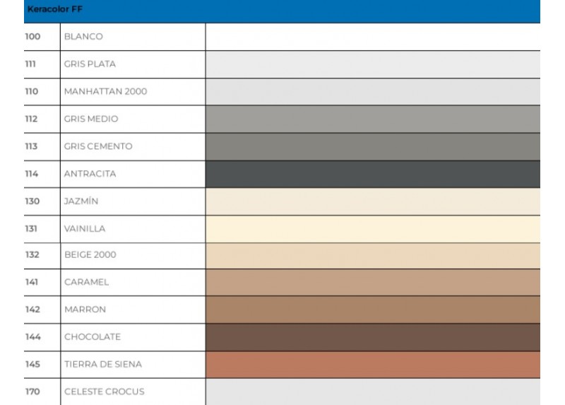 Keracolor 142 Marron 5 kg