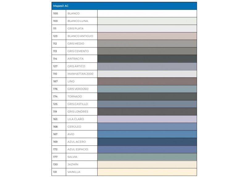 Silicona 113 Gris Cemento 113 kg